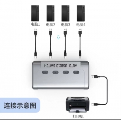 打印机共享器