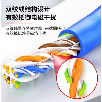 六类网线国标